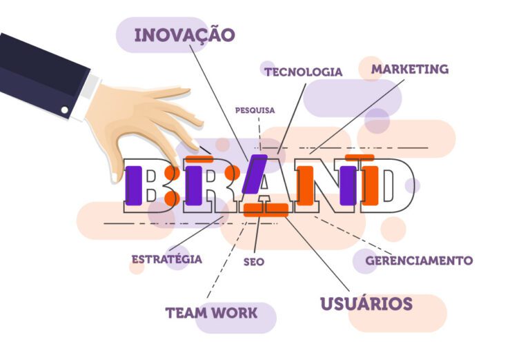 Comunicação Empresarial nas Redes Sociais Fortalecendo a Identidade da Sua Marca