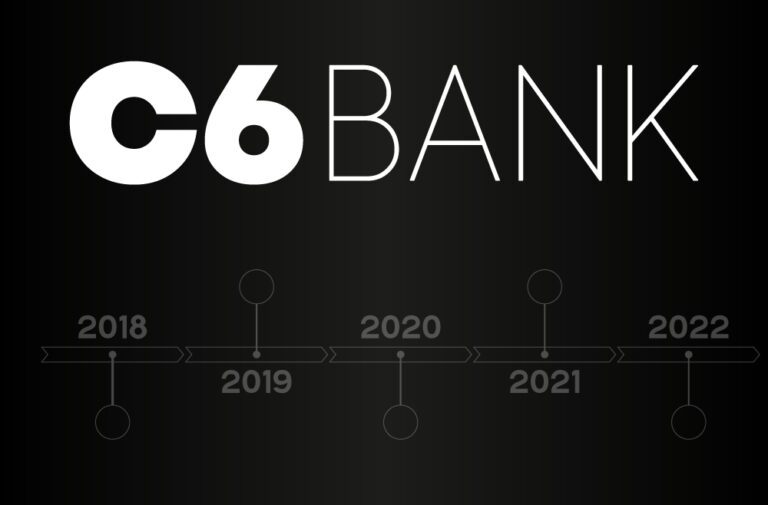 História do C6 Bank