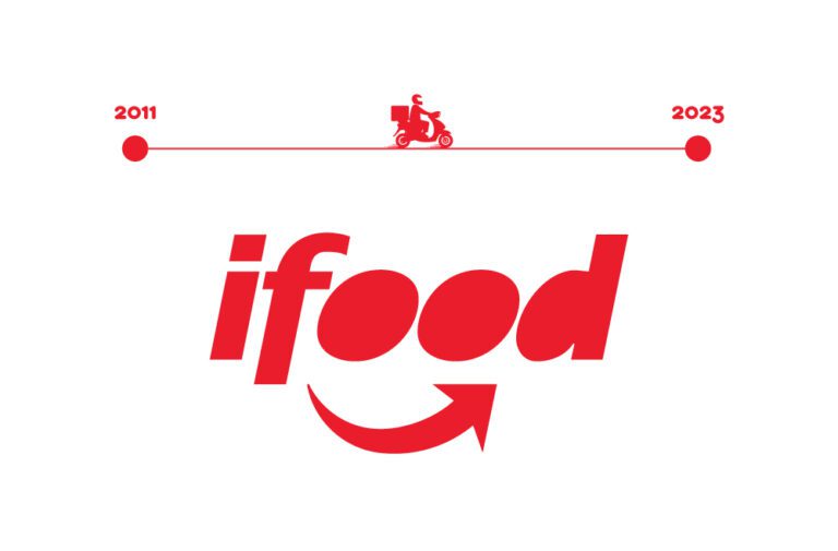 iFood: conheça a história de ascensão da maior empresa de entregas do Brasil