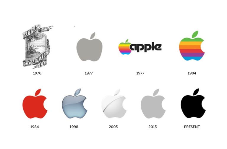 Apple: conheça a gigante da tecnologia