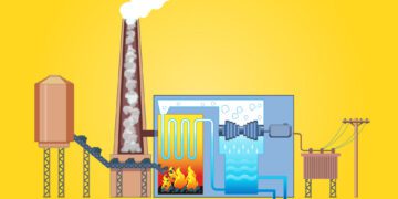 gerador de energia 2