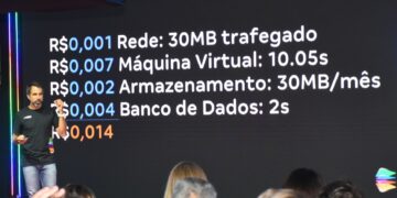 Foto: Olavo Martins Jr/Divulgação/Magalu
Christian “Kiko” Reis, head da Magalu Cloud