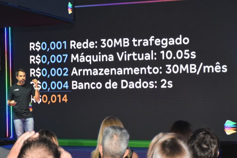 Magazine Luiza lança Magalu Cloud com foco na digitalização das empresas brasileiras