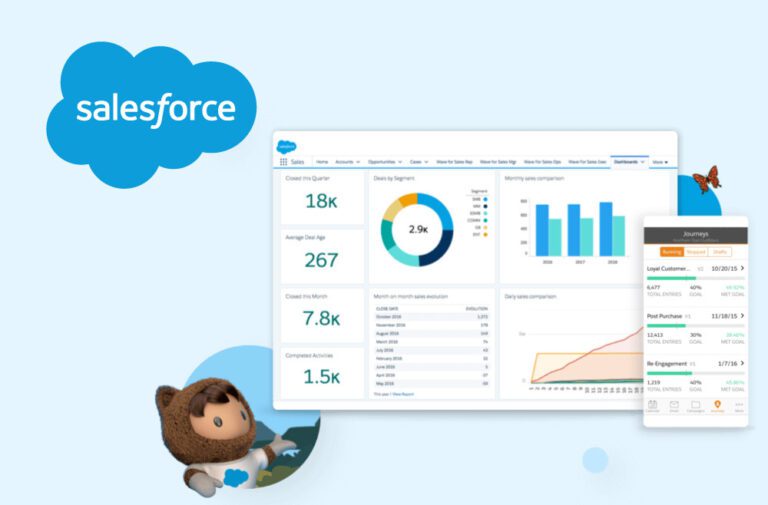 Conheça a empresa de tecnologia Salesforce