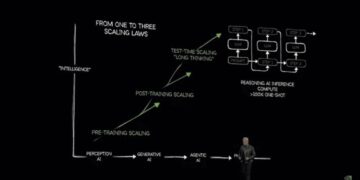 Jensen Huang, CEO da Nvidia (Imagem: Nvidia/YouTube/Reprodução)